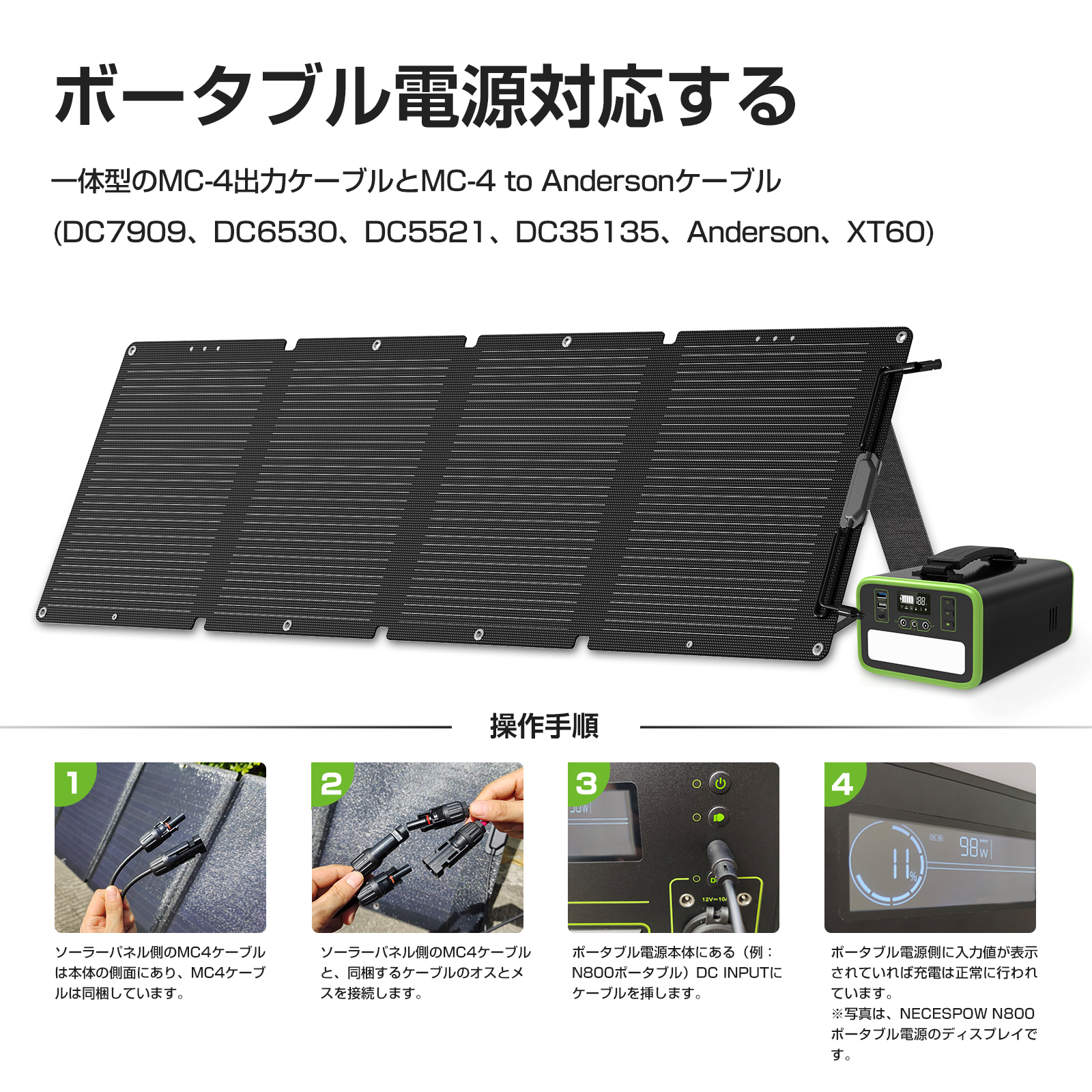 NECESPOW ソーラーパネル 120W | NECESPOW 日本正規販売店 | 「信頼