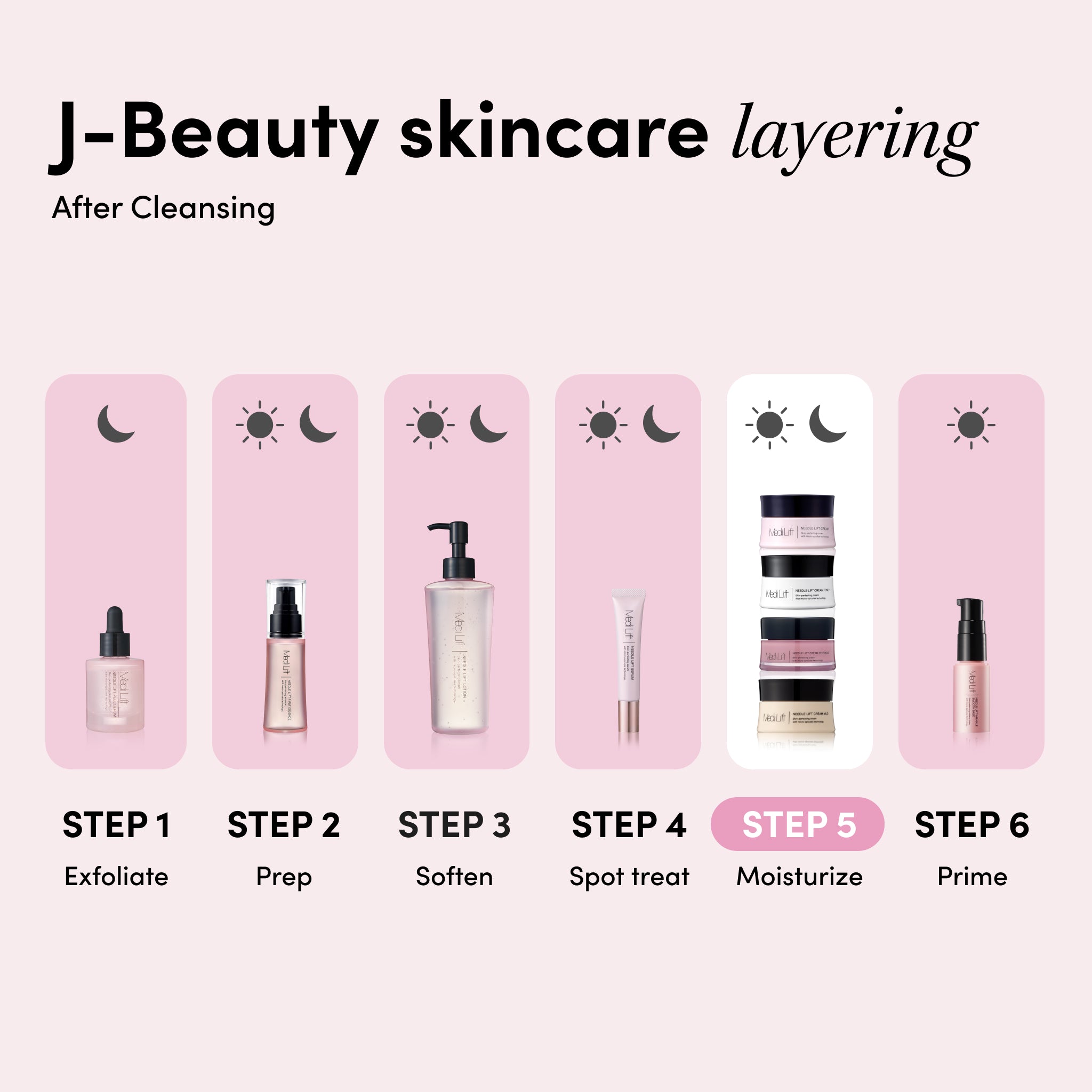 Needle Lift Signature Cream Mild