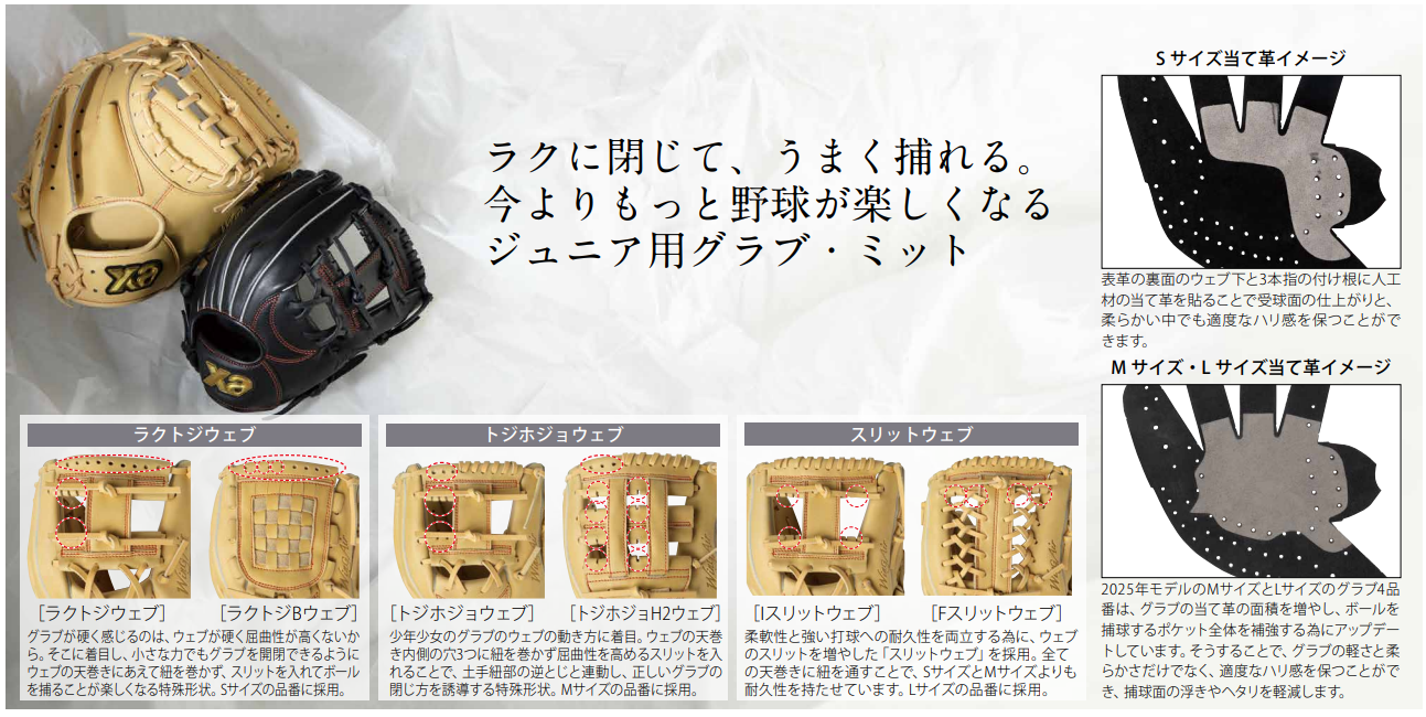 軟式ジュニア用グラブ 【AM1型】｜ザナックス公式オンラインショップ