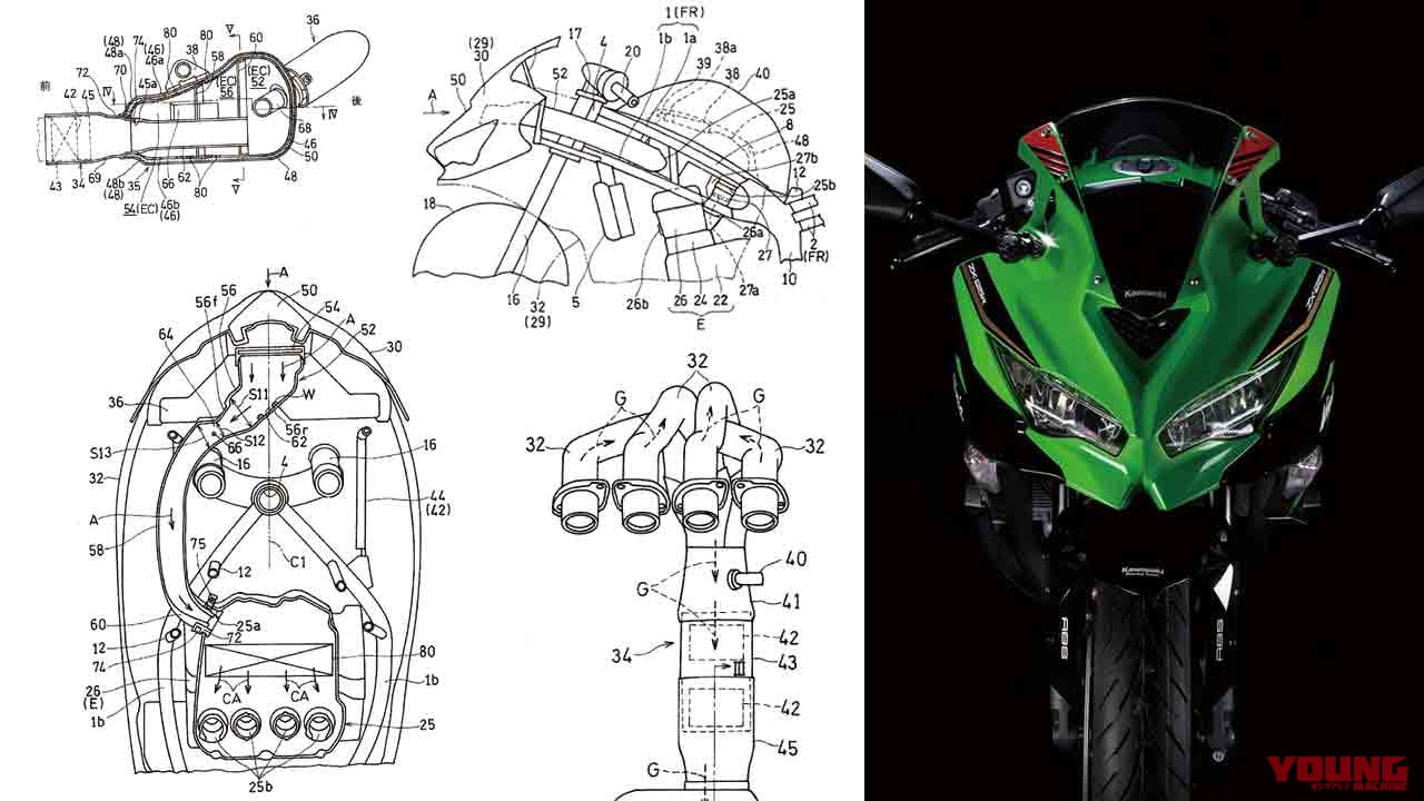 画像 No.4/9] 発表直前 Ninja ZX-25R 最後の!?予想情報 【車体サイズ