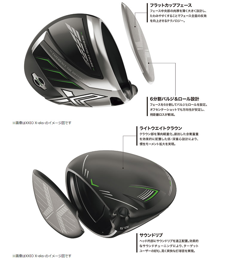 ダンロップ ゴルフ ゼクシオ エックス マットホワイト ドライバー