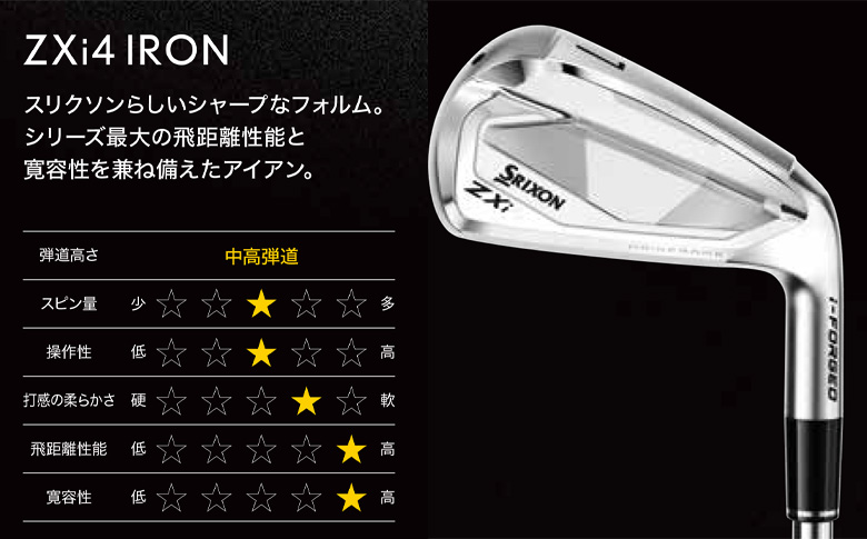 ダンロップ スリクソン ZXi4 アイアン単品 Diamana ZXi for IRON