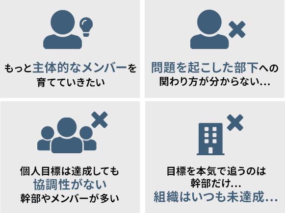 ボース・ウィン・マネジメント・プログラム～ケーススタディマスター編～