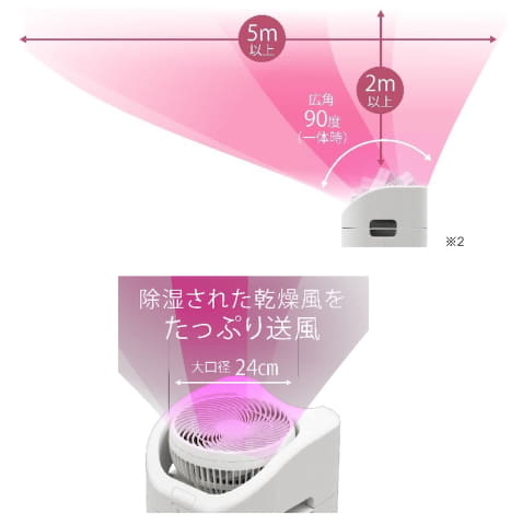 コロナ、サーキュレーターが分離できる衣類乾燥除湿機 - 家電 Watch