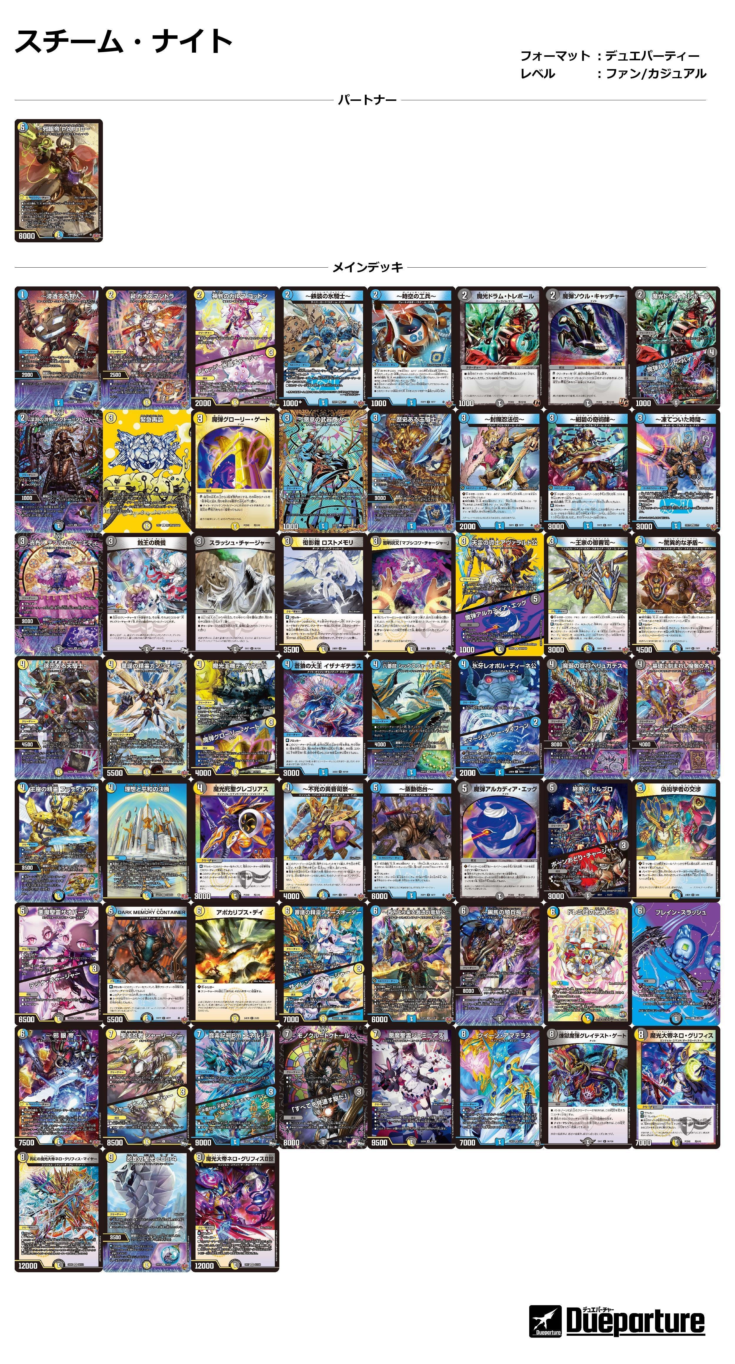 デュエパ】趣味デッキ作成・改良点備忘録【スチーム・ナイト構築記事