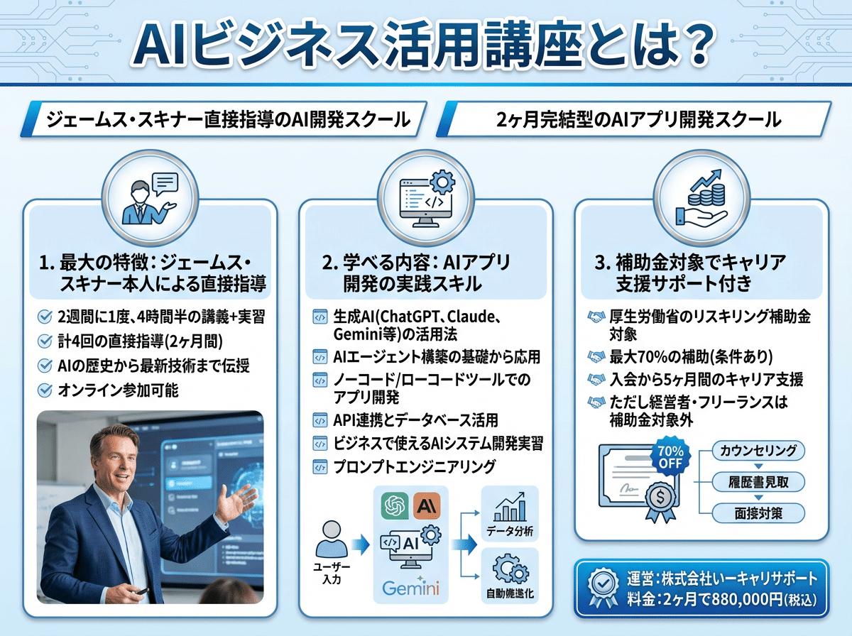 ジェームススキナーAI講座は怪しい？口コミ評判・おすすめできる人