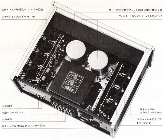 Accuphase/Kensonic P-300の仕様 アキュフェーズ/ケンソニック