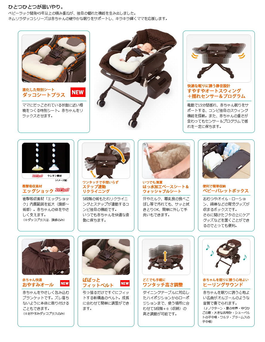 ネムリラ AUTO SWING ダッコプラス エッグショック ミルクティー