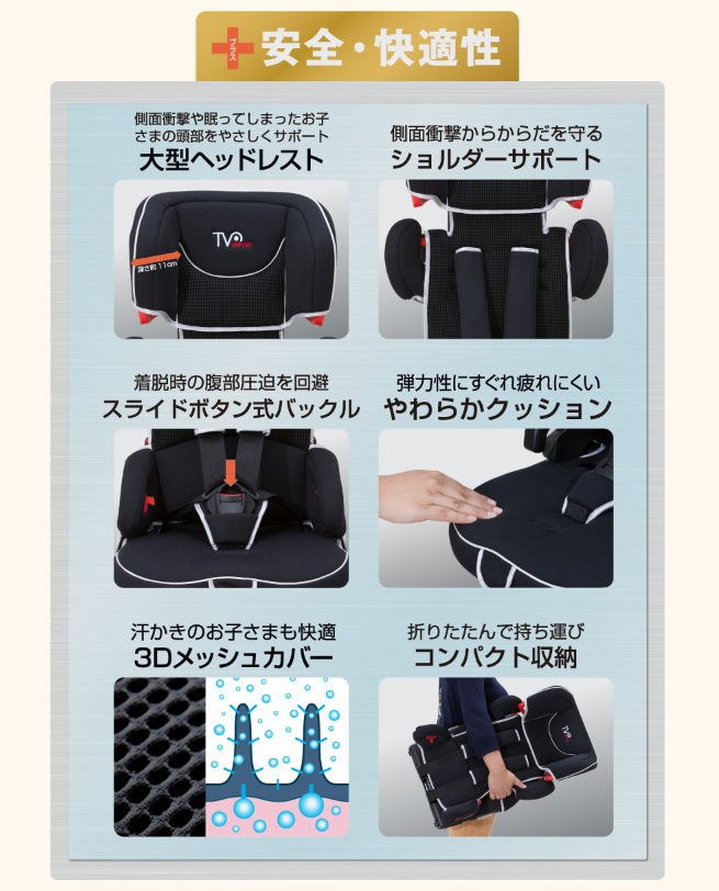 トラベルベストEC Fix シャイニーグレー №29407 | ベビー用品の