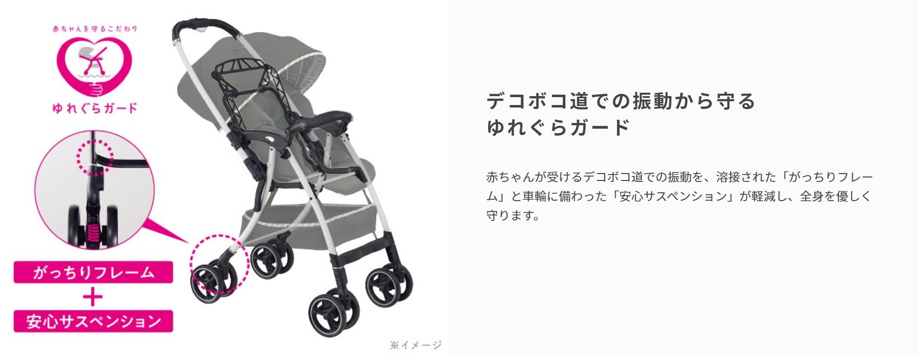 ラクーナエアー コンパクト AB Be LIMITED グレースター №11256