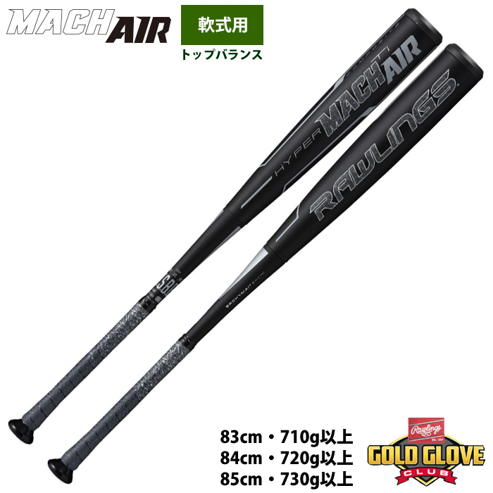 2020年モデルハイパーマッハエアは、マッハ3の実力に「バネ」をプラス