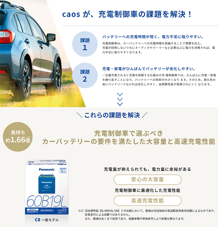 145D31R パナソニック カオス バッテリー N-145D31R/C8 自動車 バッテリー