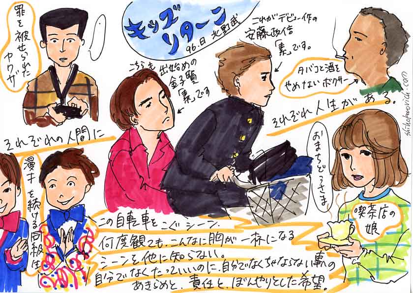 ShihoSeji Blog » Blog Archive » 映画イラスト「キッズリターン」