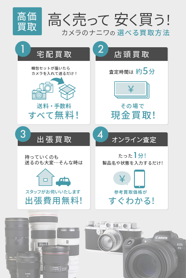 フジフイルム(FUJIFILM) FinePix Z37(シルバー)の買取価格｜ナニワ