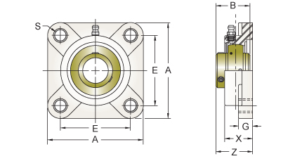 Item # UCFPL208-24MZ2W, Set Screw Locking Four-Bolt Flange Unit