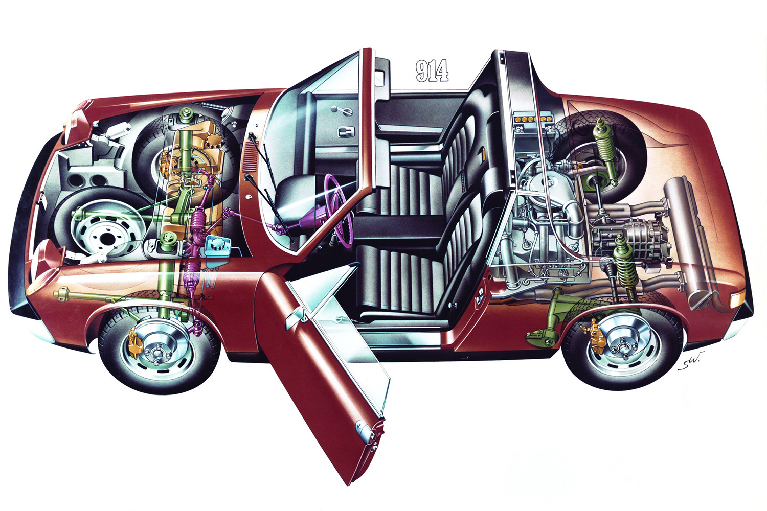 ポルシェオールスターが開発に携わった「914」はコンパクトでオープン