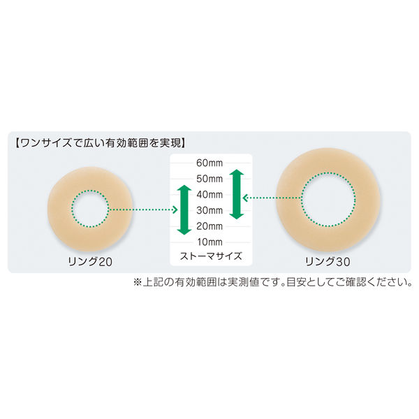 アルケア セルケア・ソフトウエハー(リング30) 20352 1箱(10枚入