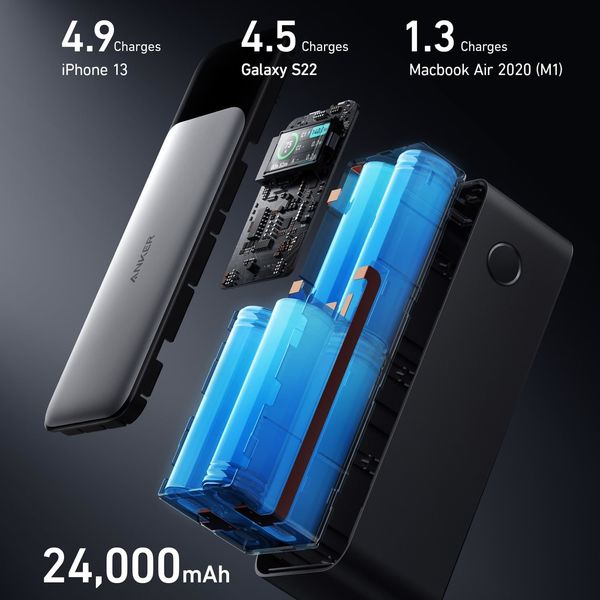 Anker モバイルバッテリー 24000mAh 140W出力 ディスプレイ搭載 737