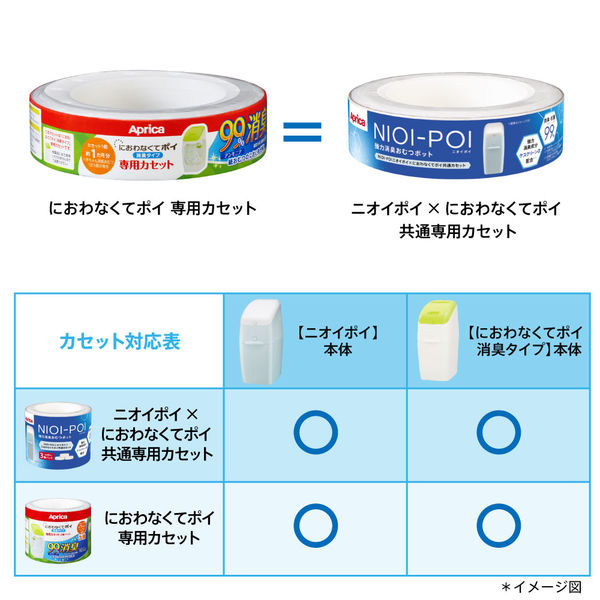 NIOI-POI ニオイポイ×におわなくてポイ 共通カセット 1セット（3個