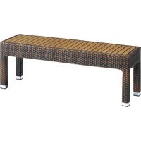 軒先渡し】桜屋工業 屋外用 ガーデンベンチ ペネットベンチ150 幅