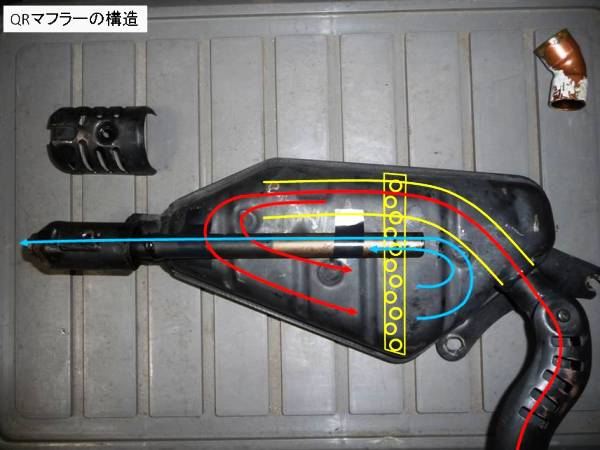 MOTOCOMPO QRマフラー装着（ホンダ モトコンポ）by KITACOMPO - みんカラ