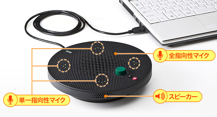 MM-MC29【WEB会議高性能スピーカーフォン】SkypeなどのWEB会議に最適な