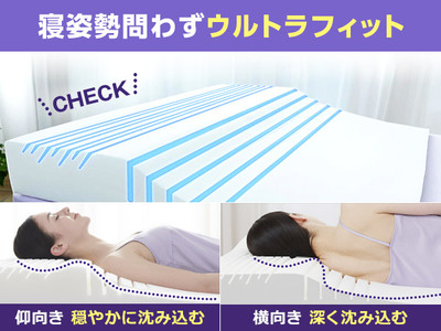 トゥルースリーパー セブンスピロー ウルトラフィット～洗えるプラス