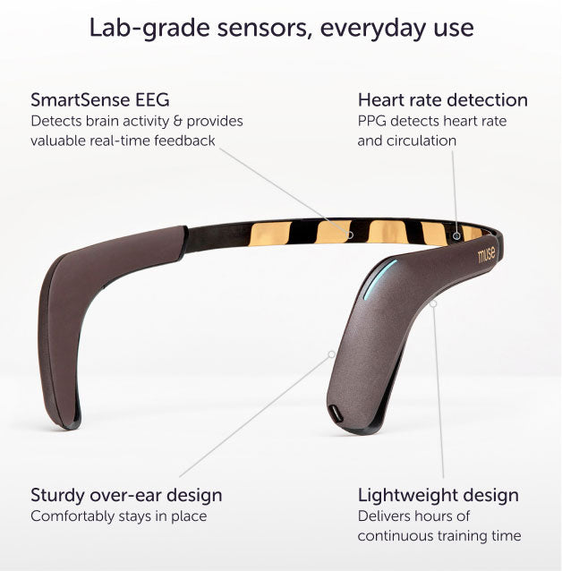 Muse 2 | Muse® EEG Mental Fitness & Sleep Headband