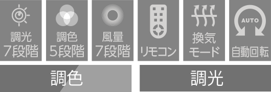 メガRシリーズ E26モデル・引掛けモデル｜CIRCULIGHT（サーキュライト）