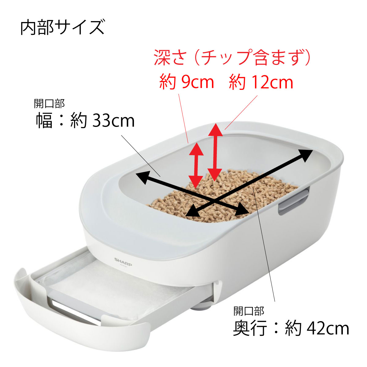 シャープ公式通販】 猫用システムトイレ型「ペットケアモニター
