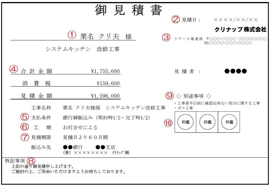 大解剖！リフォーム見積書で確認するべきポイントとは？ | いつか