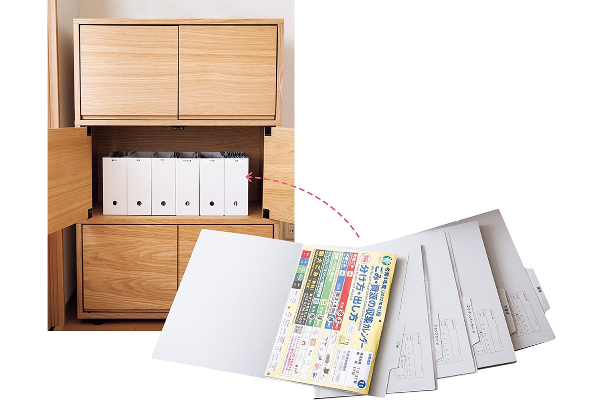大事な書類が見つからない」を防ぐ、人生を変える紙モノ整理術