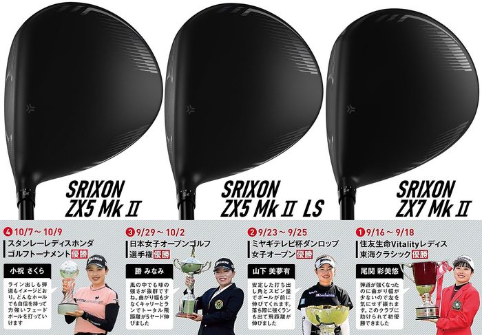 前代未聞の4連勝、年間女王も決めた！『スリクソンZX Mk II』は何が