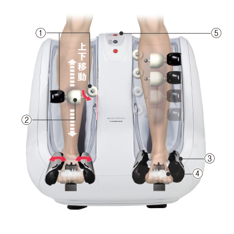 レッグマスター MD-8500｜ THRIVE（スライヴ）｜ 大東電機工業株式会社