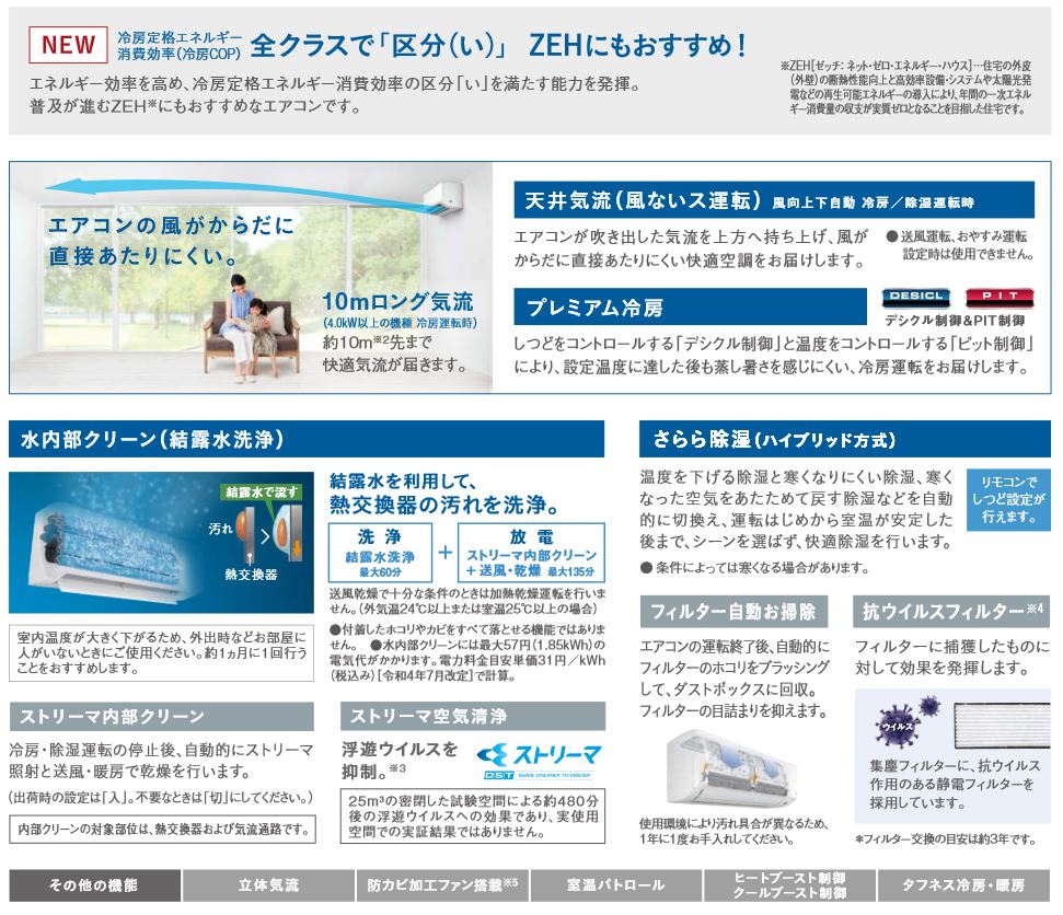 S404ATGP-W ダイキン ルームエアコン (おもに14畳用) GXシリーズ 2024