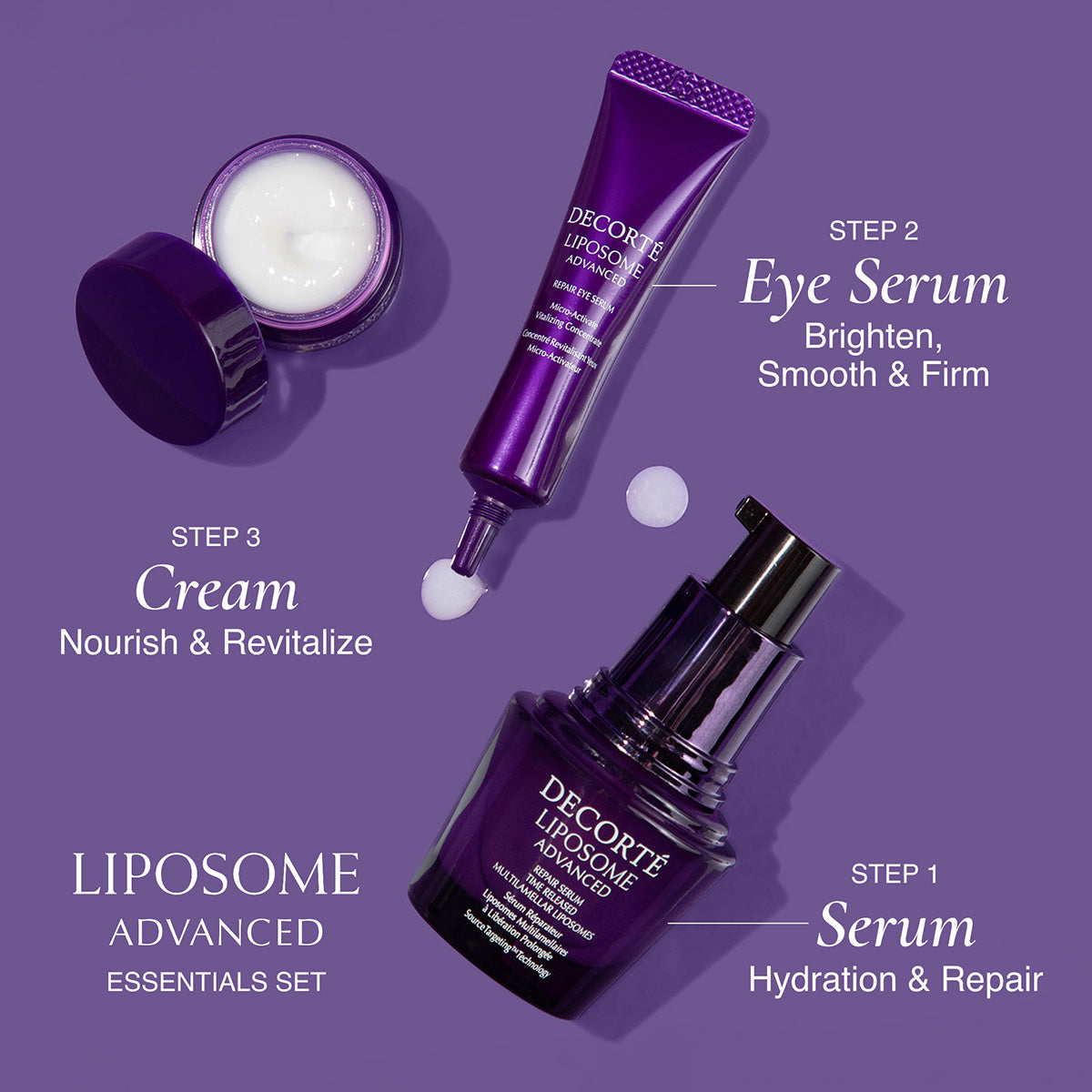 Liposome Advanced Essentials Set | Decorté