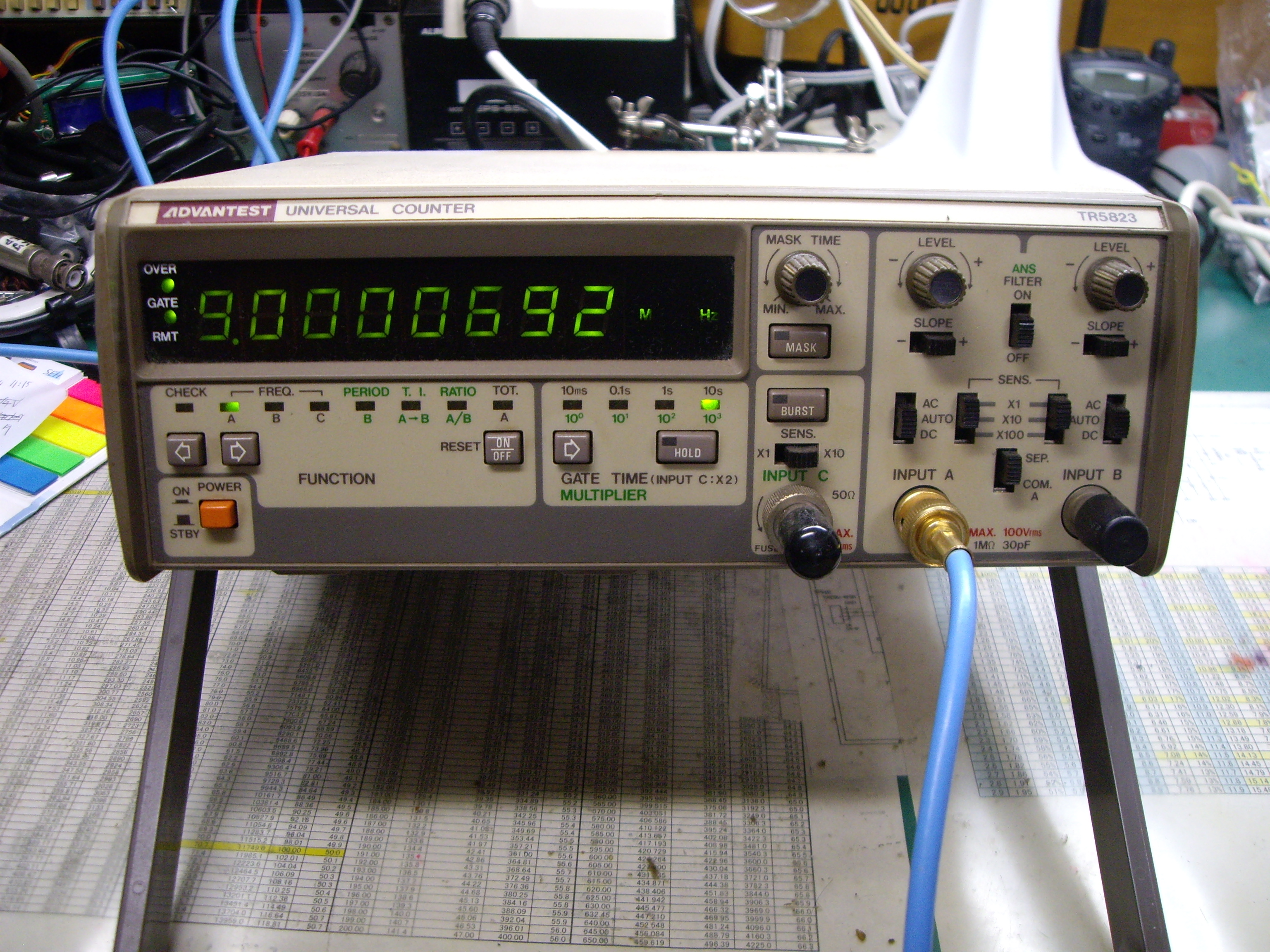 ユニバーサルカウンタ – 70年代で遊ぼう Together dream…