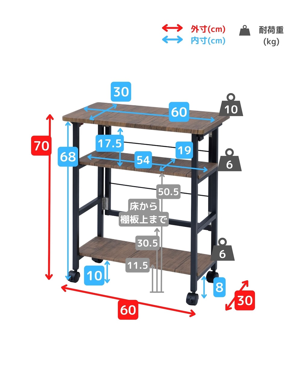 dショッピング |デスクワゴン 折りたたみ キャスター付き おしゃれ 幅