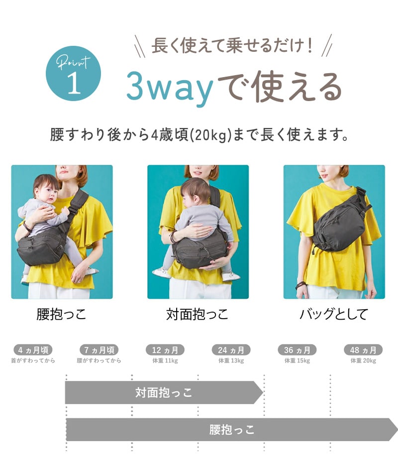 dショッピング |POLBAN MORE ポルバンモア P065010 抱っこ紐 抱っこ紐