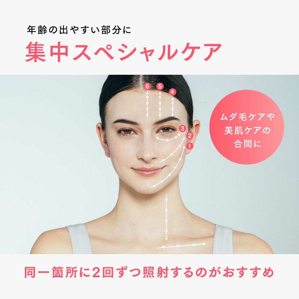 dショッピング |MYTREX MiRAY 専用 NIR リフトアタッチメント 【MYTREX