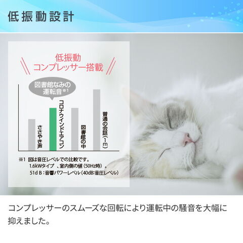 dショッピング |【テラス窓用取付枠セット】 エアコン ウインド