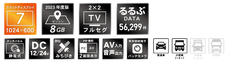 PN0706A「製品紹介」 | DreamMaker（ドリームメーカー）