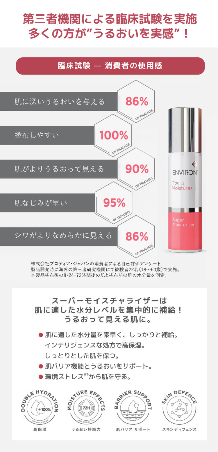 2個セット】 エンビロン スーパーモイスチャライザー 50ml ( 美容