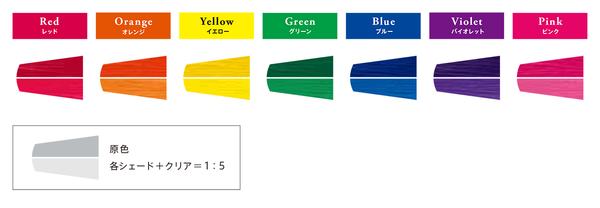 岡本商会｜エドル ヨヨ(/ レッド): ヘアビューティ取り扱い プロの方