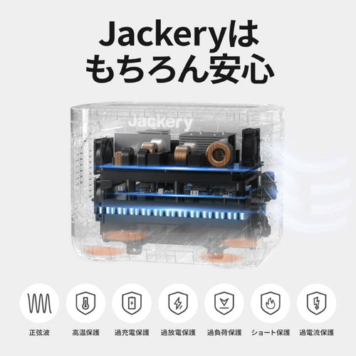 Jackery ポータブル電源 1000Pro(1002Wh)【JE-1000B】 — PLOW(プラウ