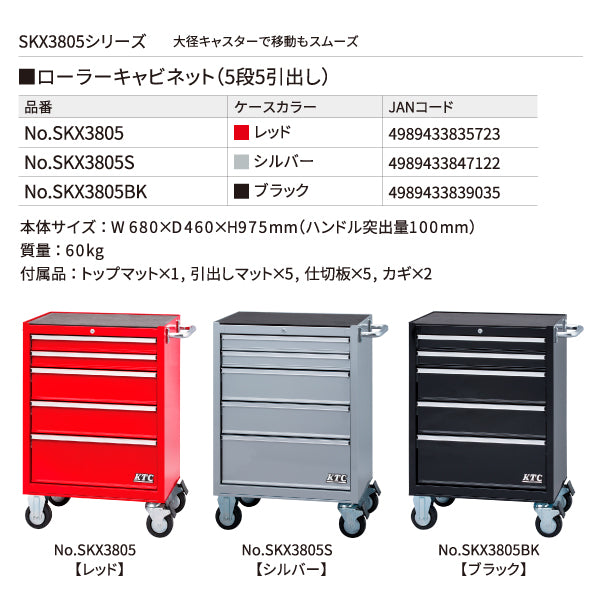 メーカー直送業者便] KTC ローラーキャビネット SKX3805BK ブラック