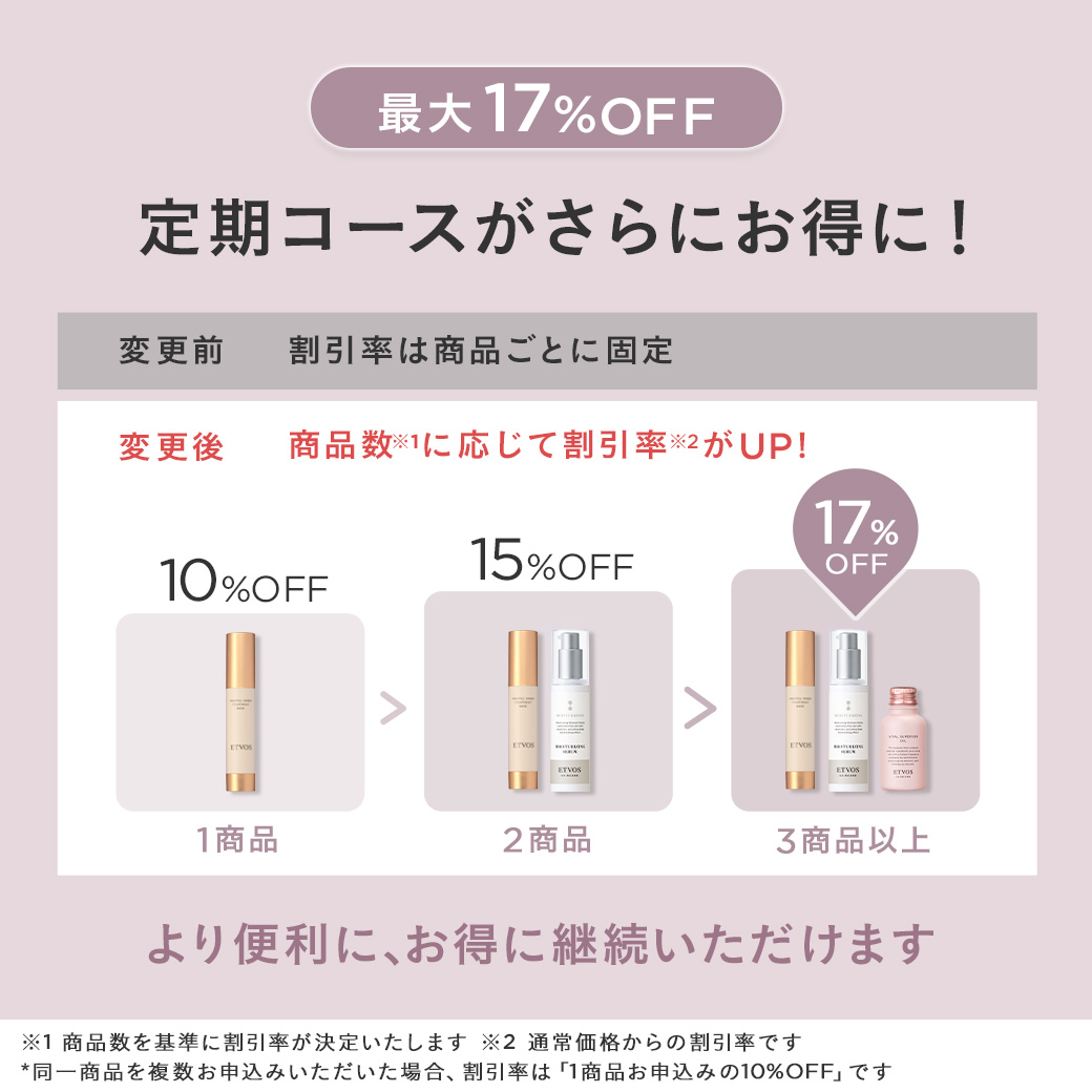 ヴァイタルスペリアライン2点セット(ローション・セラム)｜ミネラル