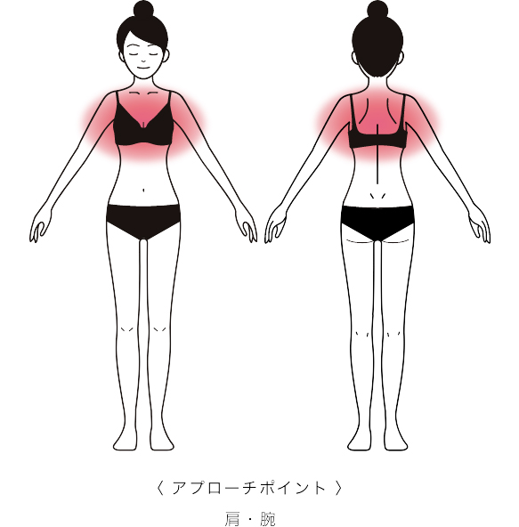 肩甲骨インナー – FEALENA（フェレナ）