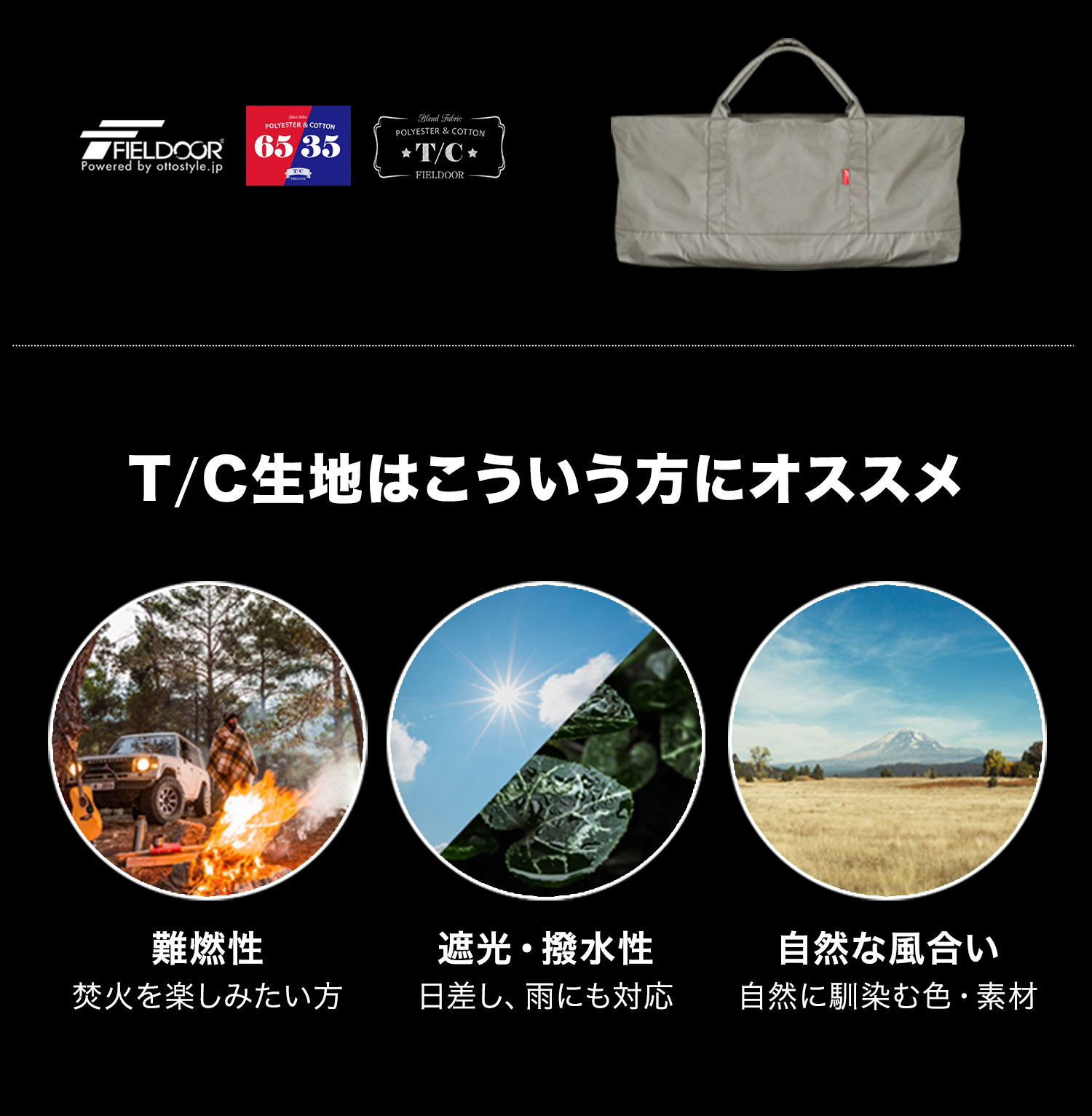 FIELDOOR（フィールドア） | マルチ収納バッグ TC