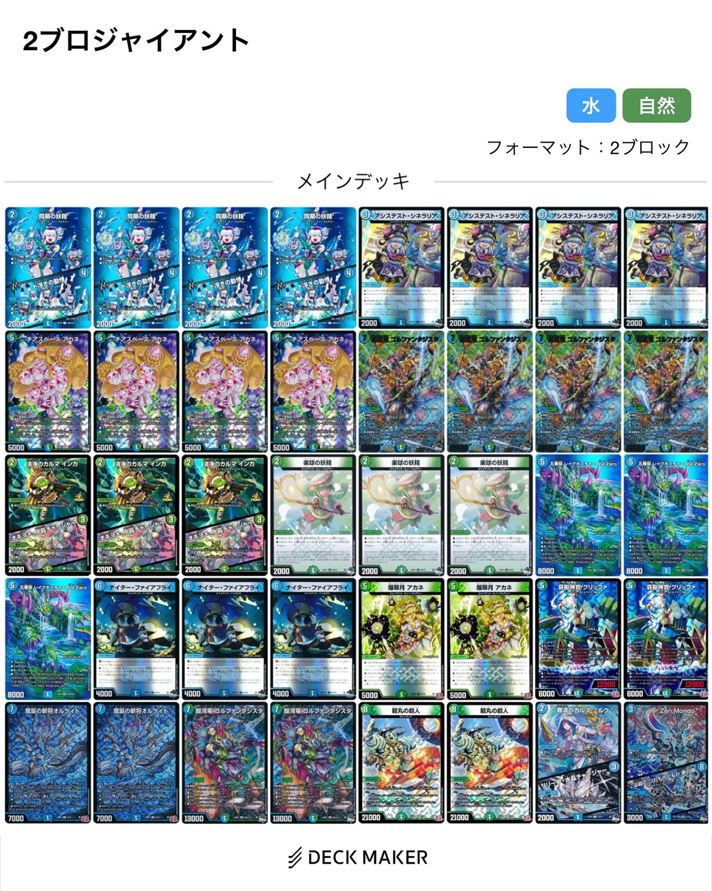 2ブロック・エリア予選】ジャッジエリアを終えて その2 | flat